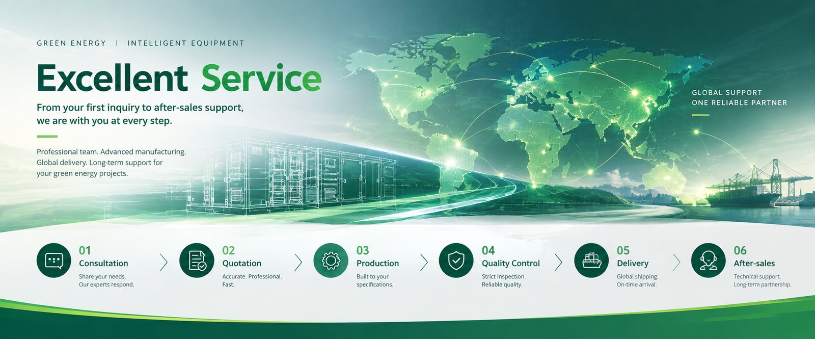 LEHUI excellent service banner: global support from consultation and quality control to delivery and after-sales for green energy equipment